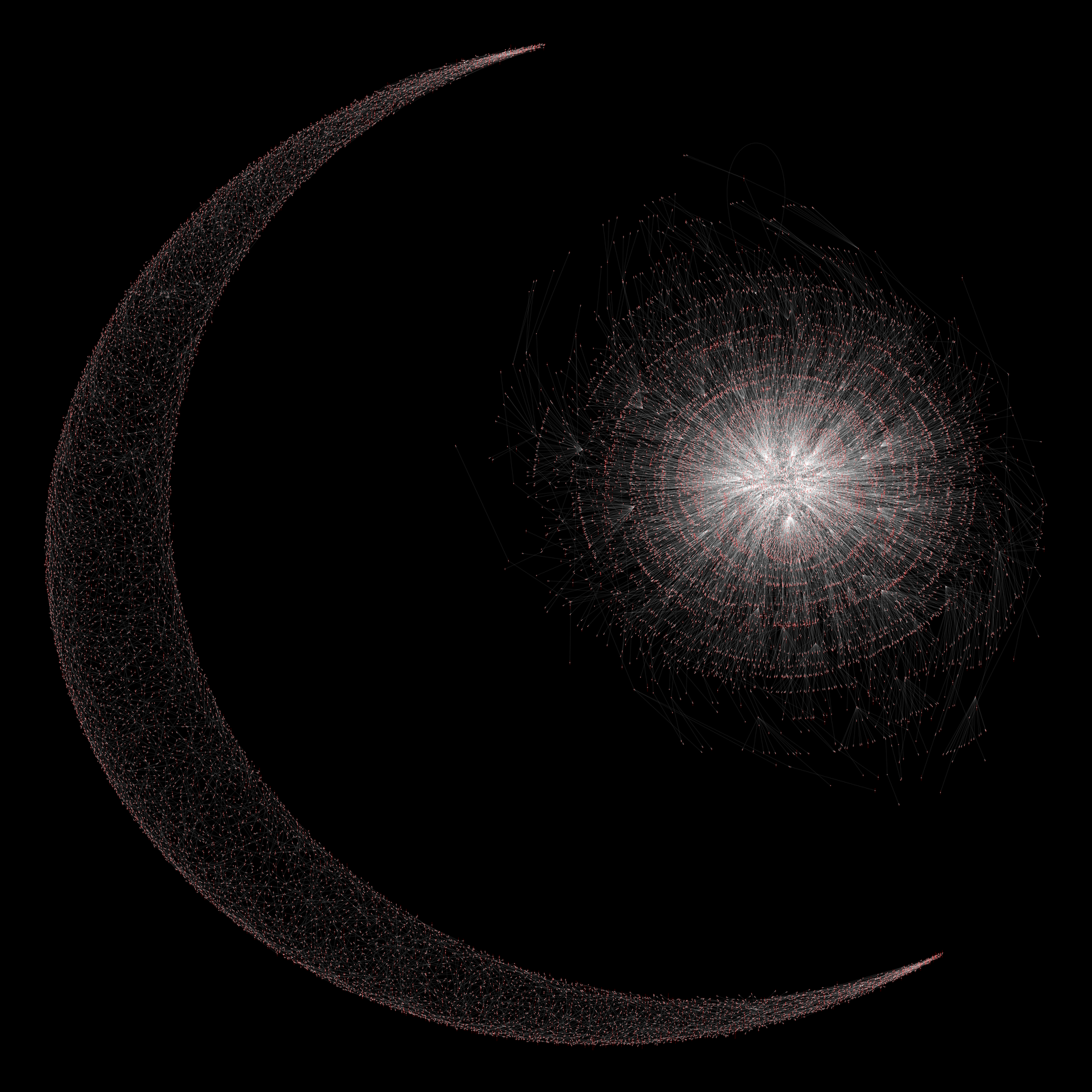Star and crescent formed by Kamada-Kawai on 20,000 names